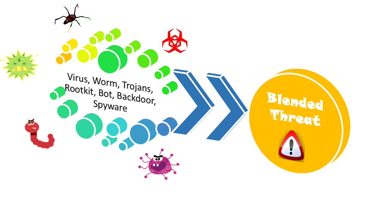 Blended Threat.png